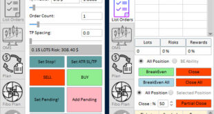 اکسپرت مدیریت سرمایه Assistant - محصول تیم تخصصی فارکس گجتز با 5 سال تجربه در توسعه MQL و پشتیبانی حرفه‌ای