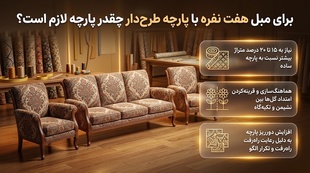 برای مبل هفت نفره با پارچه طرح‌ دار چقدر پارچه لازم است