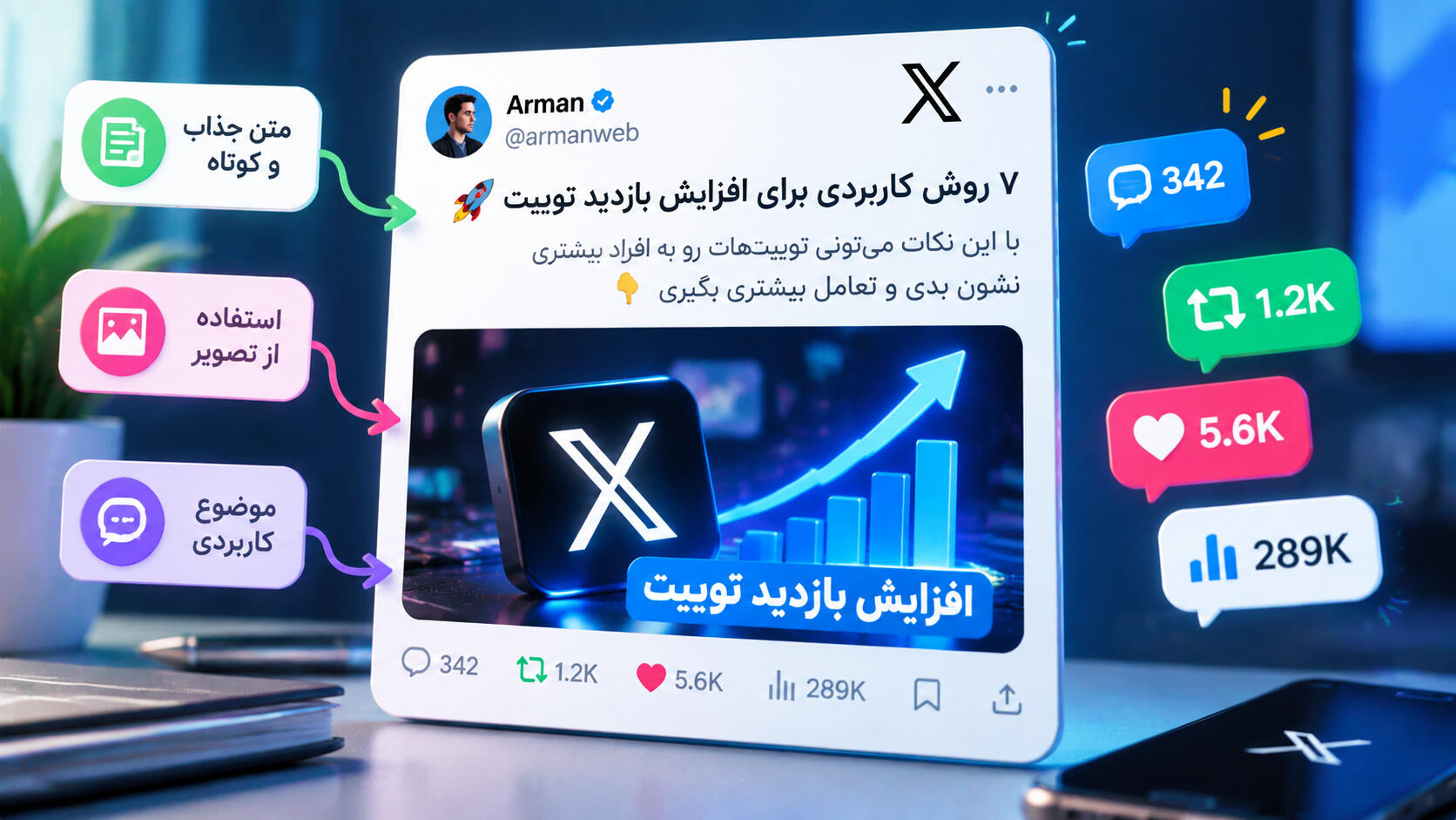 نمونه یک توییت جذاب با تعامل بالا برای افزایش بازدید توییت در توییتر
