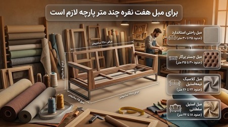 برای مبل هفت نفره چند متر پارچه لازم است